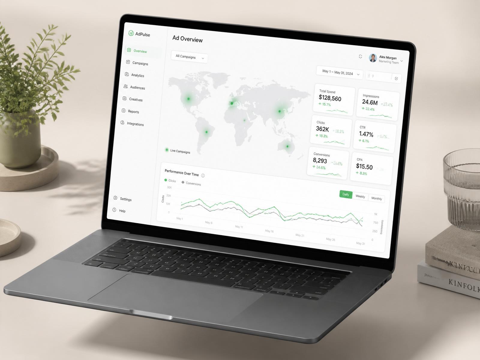 Ad Network